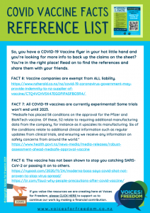 Covid Vaccine Facts Reference List