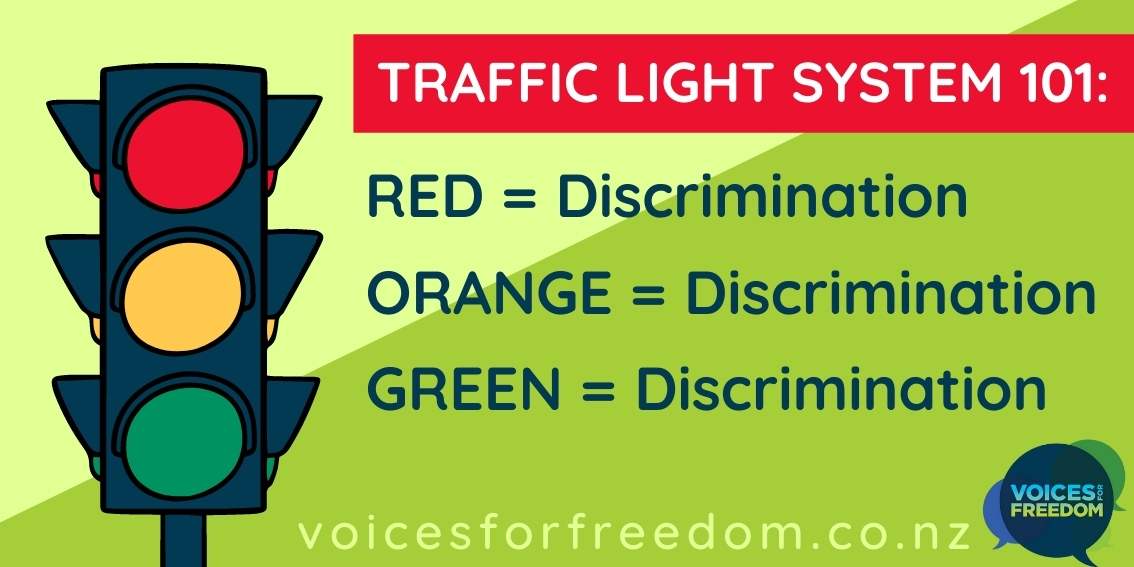 Traffic Light system 101: Discrimination, Discrimination, Discrimination